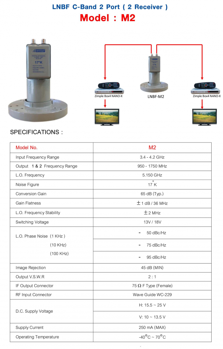 LNB C Band Infosat M2 LNB C Band Infosat M2